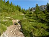 Klammbrückl - Spitzkofel